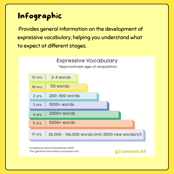 Touch & Talk - Extension Resources