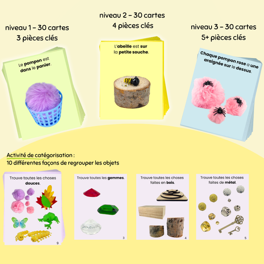 100 cartes illustrées: Toucher et parler