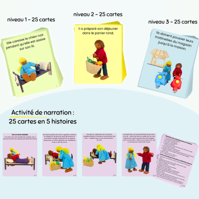 100 cartes illustrées: Super Phrases