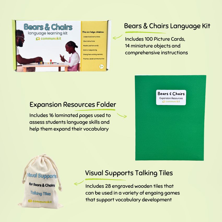 Beginner Language Program – communakit