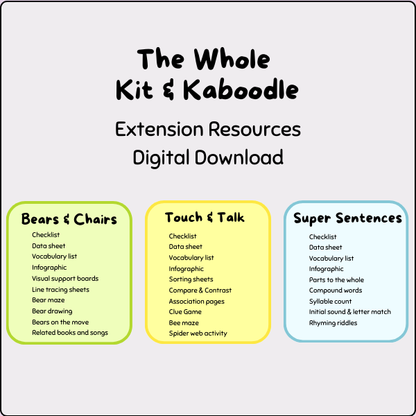 Kit & Kaboodle - Extension Resources